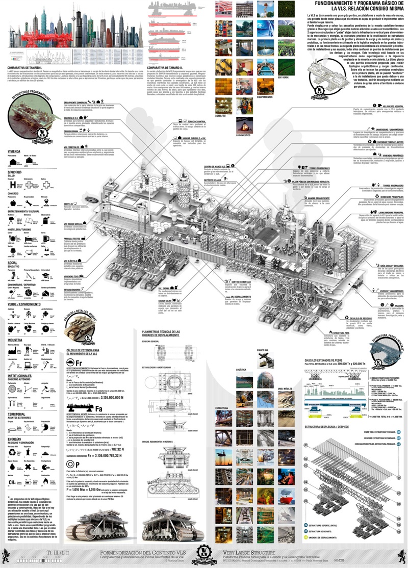 A Walking City for the 21st Century