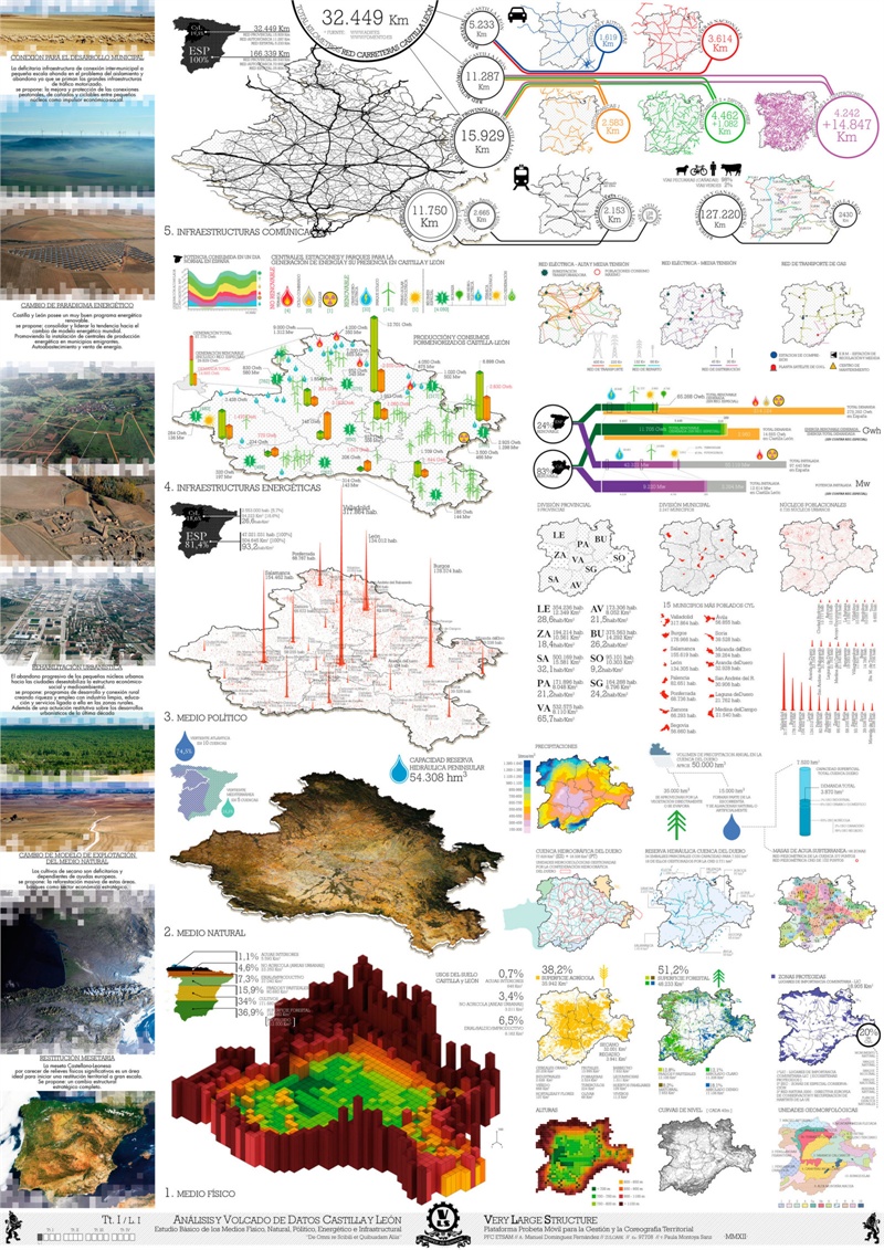 A Walking City for the 21st Century