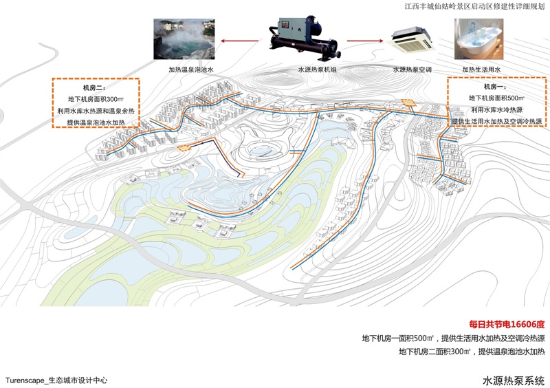 度假区与生态设计实践 —— 土人生态城市设计中心（一） 〖景观 Landscape〗