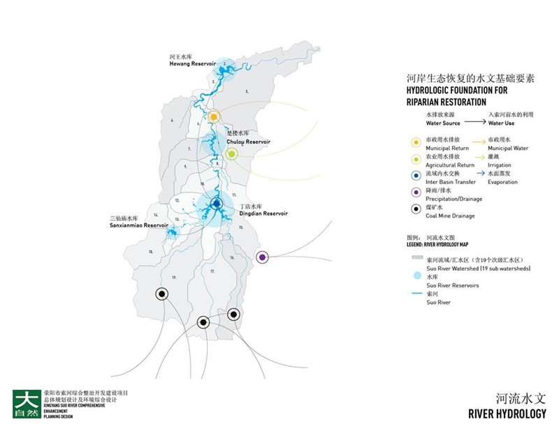 SWA “大自然” （二）