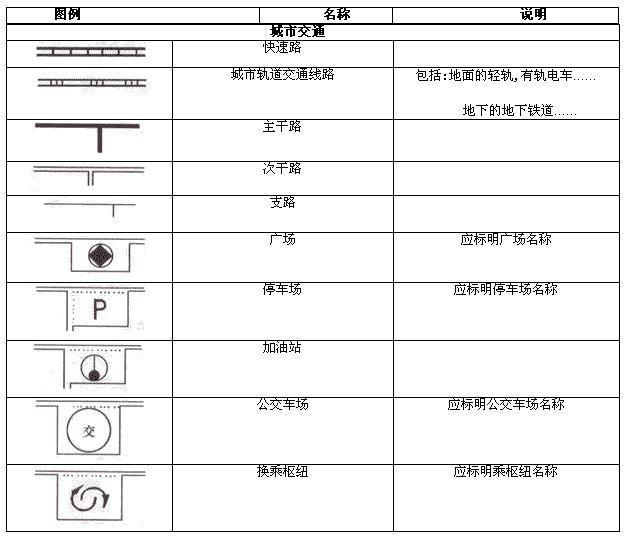 城市规划制图标准2003-97